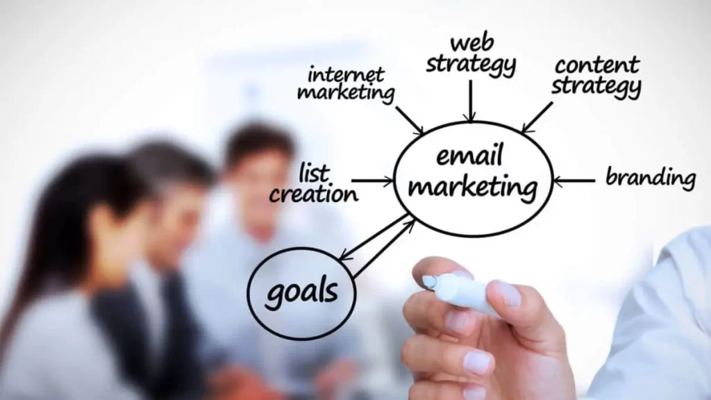 Email Marketing Strategies