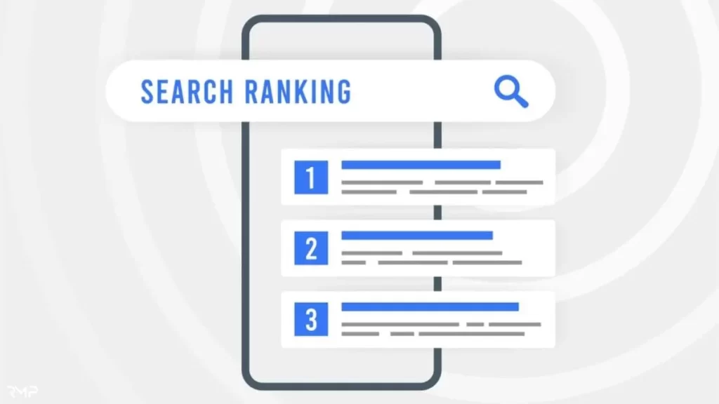 Keyword Research before content writing