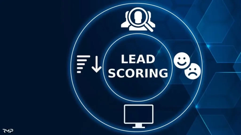lead scoring